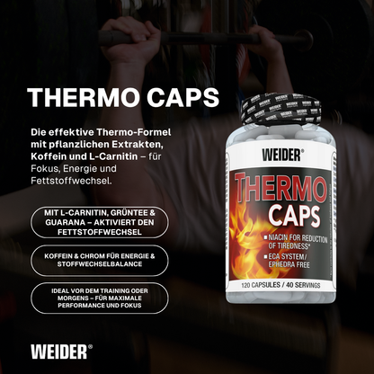 Thermal Caps