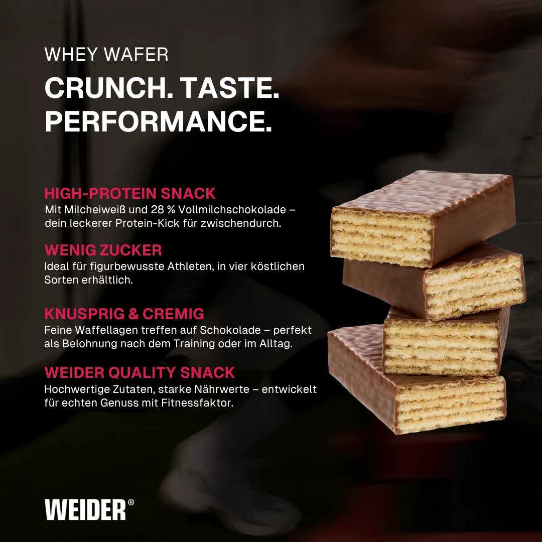 Whey Wafer